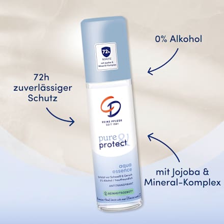 Antitranspirant Deo Zerstäuber Pure & Protect Aqua Essence CD