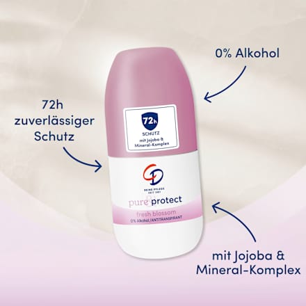 Deo Roll-on pure & protect fresh blossom CD