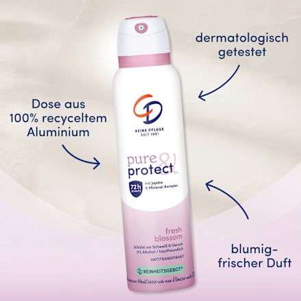 Antitranspirant Deospray pure & protect fresh blossom CD