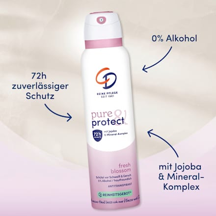 Antitranspirant Deospray pure & protect fresh blossom CD