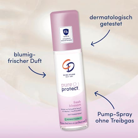 Antitranspirant Deo Zerstäuber pure & protect fresh blossom CD
