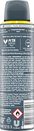 Antitranspirant Deospray Active Comfort Dove MEN+CARE