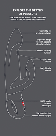 BiStronic Immerse Vibrator FUN FACTORY