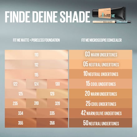 Concealer Fit me Microscopic 20 Sand MAYBELLINE NEW YORK