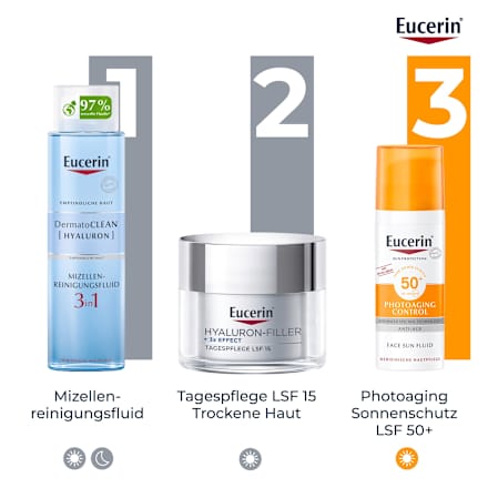 Eucerin Hyaluron-Filler Tag TH LSF15 Eucerin