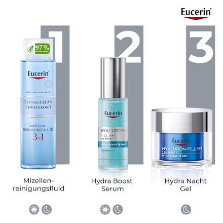 Eucerin Hyaluron-Filler Hydra Nacht Gel Eucerin