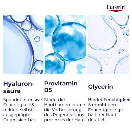 Eucerin Hyaluron-Filler Hydra Nacht Gel Eucerin