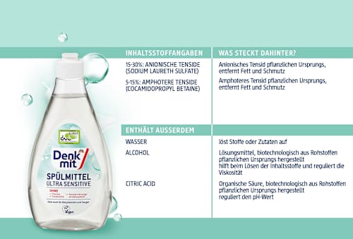 ULTRA SENSITIVE Detergent za pranje sudova Denkmit
