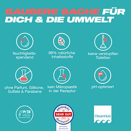 Feuchtschaum für Toilettenpapier Sensitive  nevernot
