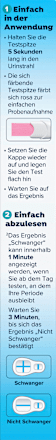 Schwangerschaftstest Schnell - ab 1 Minute Clearblue