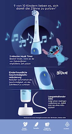 Elektrische Zahnbürste Kinder iO Stitch mit Reiseetui, ab 6 Jahren Oral-B