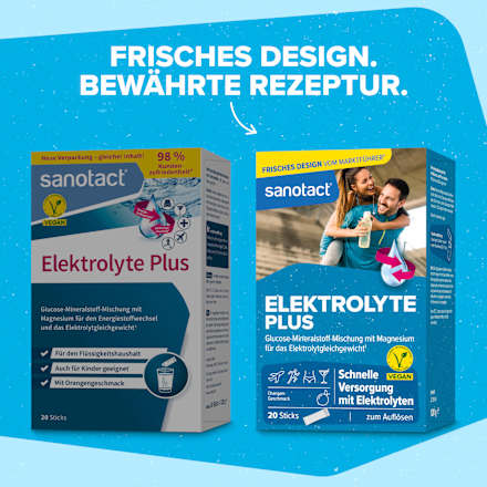 Elektrolyte Plus Sticks sanotact