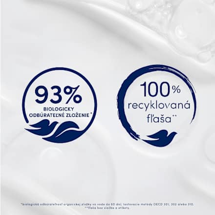 Sprchovací gél Juicy Hydrate  Dove