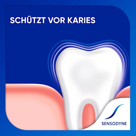 Zahnpasta Fluorid SENSODYNE