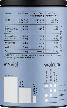 Proteinpulver Hanf, Mandel & Macadamia, ungesüßt, vegan Naduria