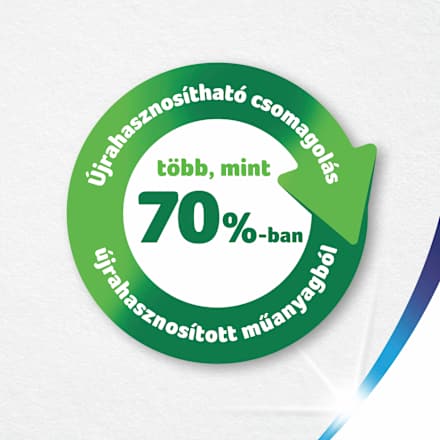 Prémium Jumbo Expert papírtörlő, 3 rétegű ZEWA