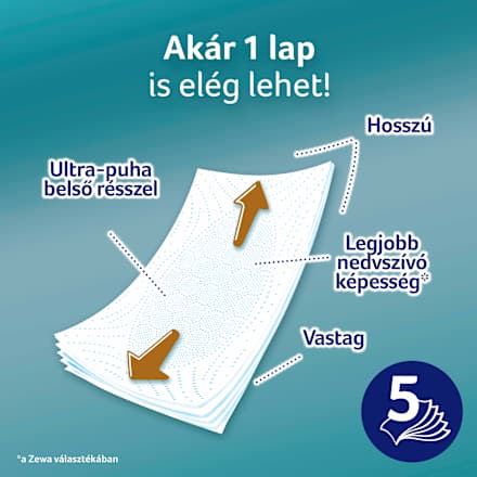 Toalettpapír Just One 6 tekercs 5 rétegű ZEWA