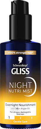 Tratament păr hrănitor pentru noapte  Schwarzkopf GLISS