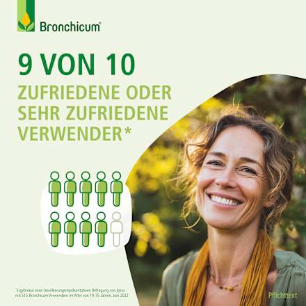 Bronchicum Elixir Bronchicum