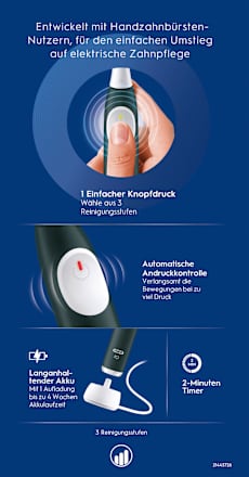 Elektrische Zahnbürste Series iO2 grün Oral-B