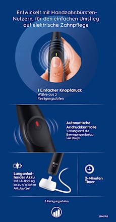 Elektrische Zahnbürste Series iO2 schwarz Oral-B