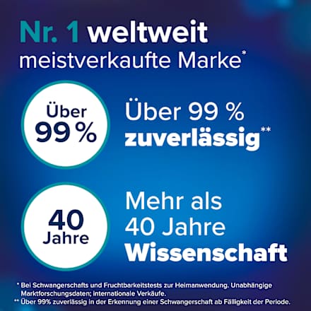 Schwangerschaftstest Schnelle Erkennung 1 Min Clearblue