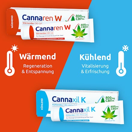 Cannaren W 800mg wärmendes CBD-Gel Cannaren W