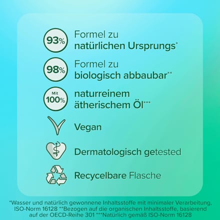 Duschgel Dusche & Rasur Thermel Spa Palmolive