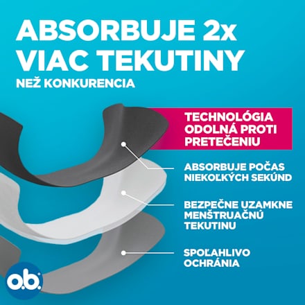Menštruačné nohavičky teens, veľ 152-164 Heavy Flow o.b.