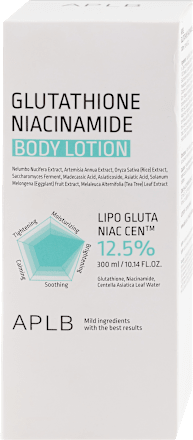 Losion za telo GLUTATHIONE NIACINAMIDE APLB