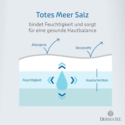 DERMASEL Totes Meer Badesalz Pur - das Original DERMASEL