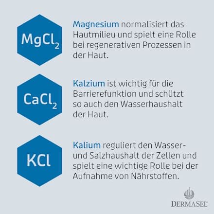 DERMASEL Totes Meer Badesalz Pur - das Original DERMASEL