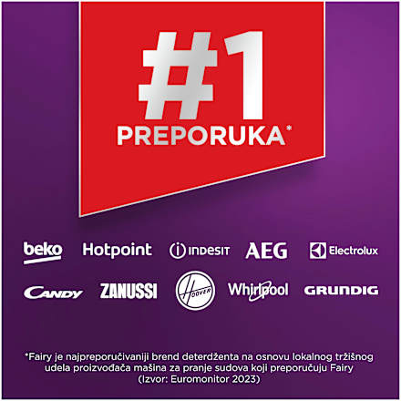 MIRACLE  PLATINUM PLUS tablete za mašinsko pranje posuđa FAIRY