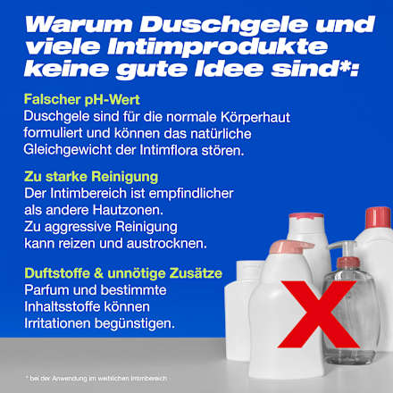 Intimwaschgel Vajelly nevernot