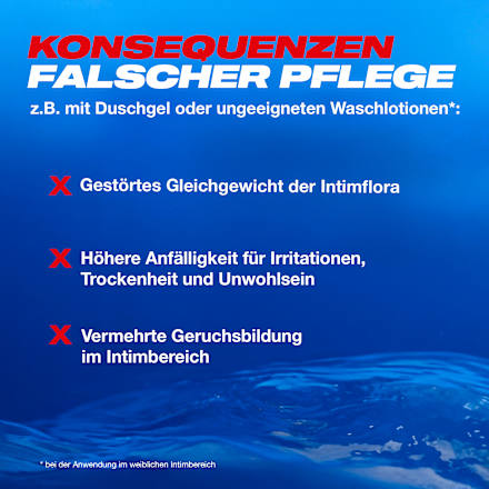 Intimwaschgel Vajelly nevernot
