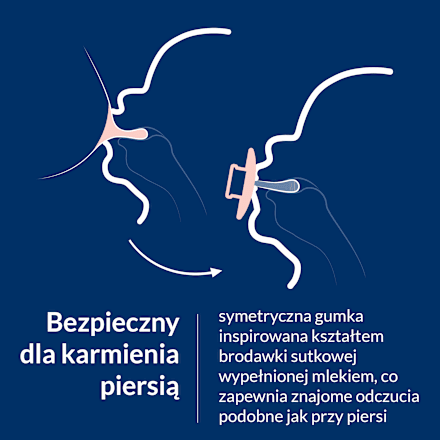 Smoczek silikonowy, dynamiczny Prime 18m+ Ivory Glow/Blush Glow LOVI