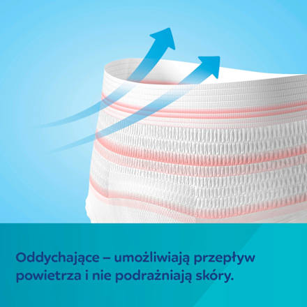 Oddychające majtki poporodowe 2w1 z podkładem S/M Canpol babies