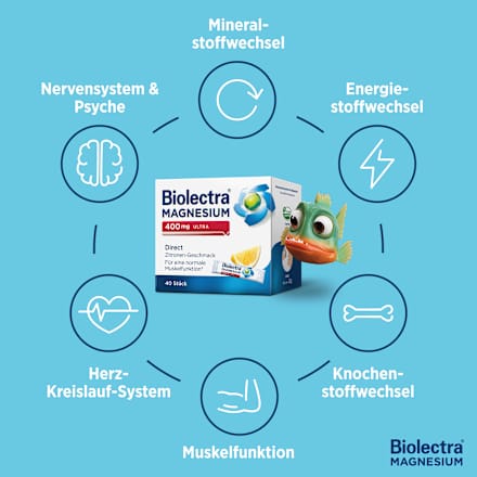 Biolectra Magnesium 400mg Ultra Direct Zitrone Stick 60 St Biolectra