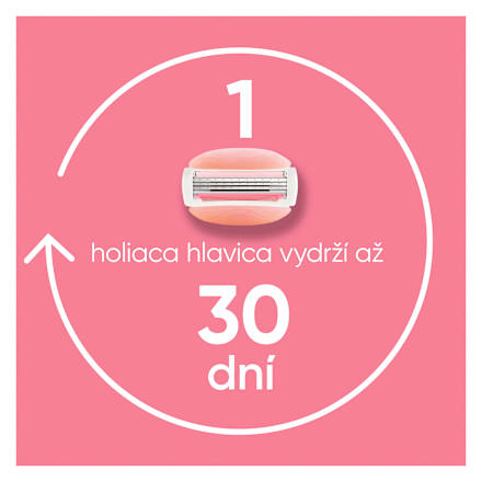 Dámsky holiaci strojček Comfortglide Spa Breeze + 2 NH Gillette Venus