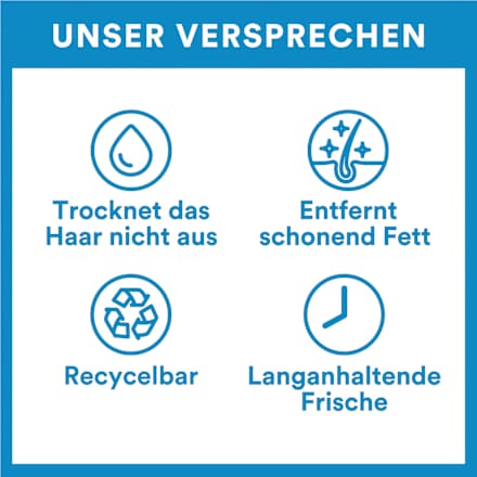 Trockenshampoo Sensible Kopfhaut Batiste