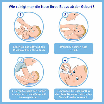 Verstopfte Nase Baby Nasenspray und Spülung STÉRIMAR