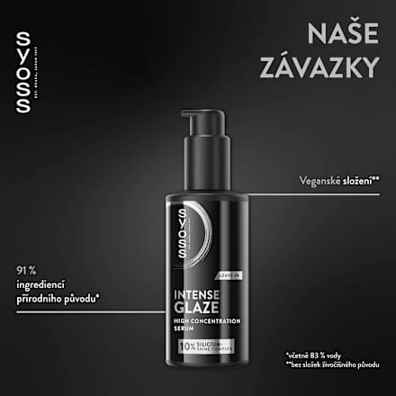 sérum Intense Glaze syoss