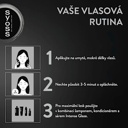 péče na vlasy laminační Intense Glaze syoss