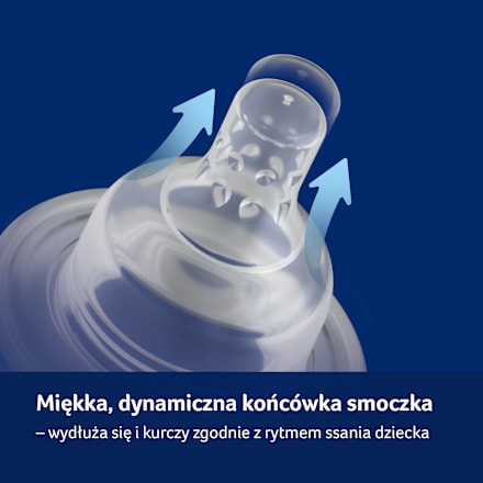 Butelka Medical+ 150 ml LOVI
