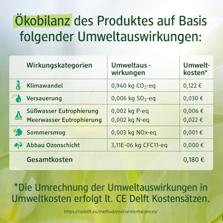 Pro Climate Wickelbody, weiß, Gr. 50/56 ALANA