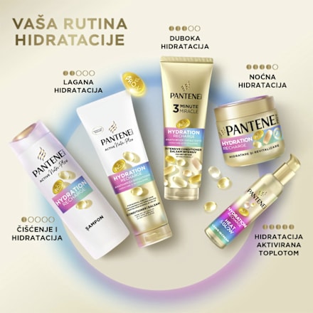 HYDRATION RECHARGE 3 MINUTE regenerator PANTENE PRO-V