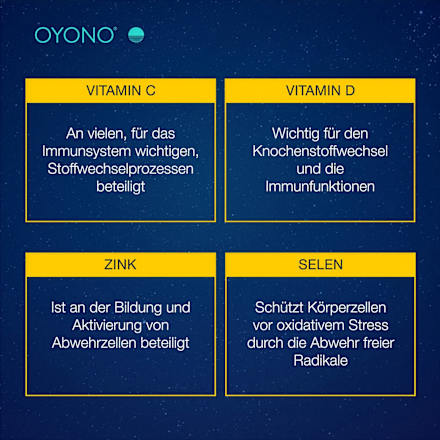 Oyono Nacht Intens Immun Tabletten 20 St OYONO