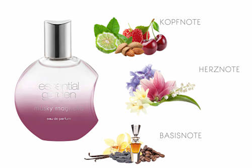 Női EdP Musky Magnolia Essential Garden