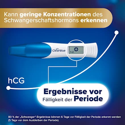 Schwangerschaftstest mit digitaler Anzeige der Woche Clearblue