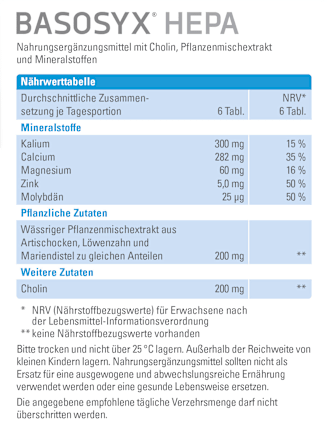 Syxyl Basosyx Hepa Säure-Basen-Balance Tabletten SYXYL